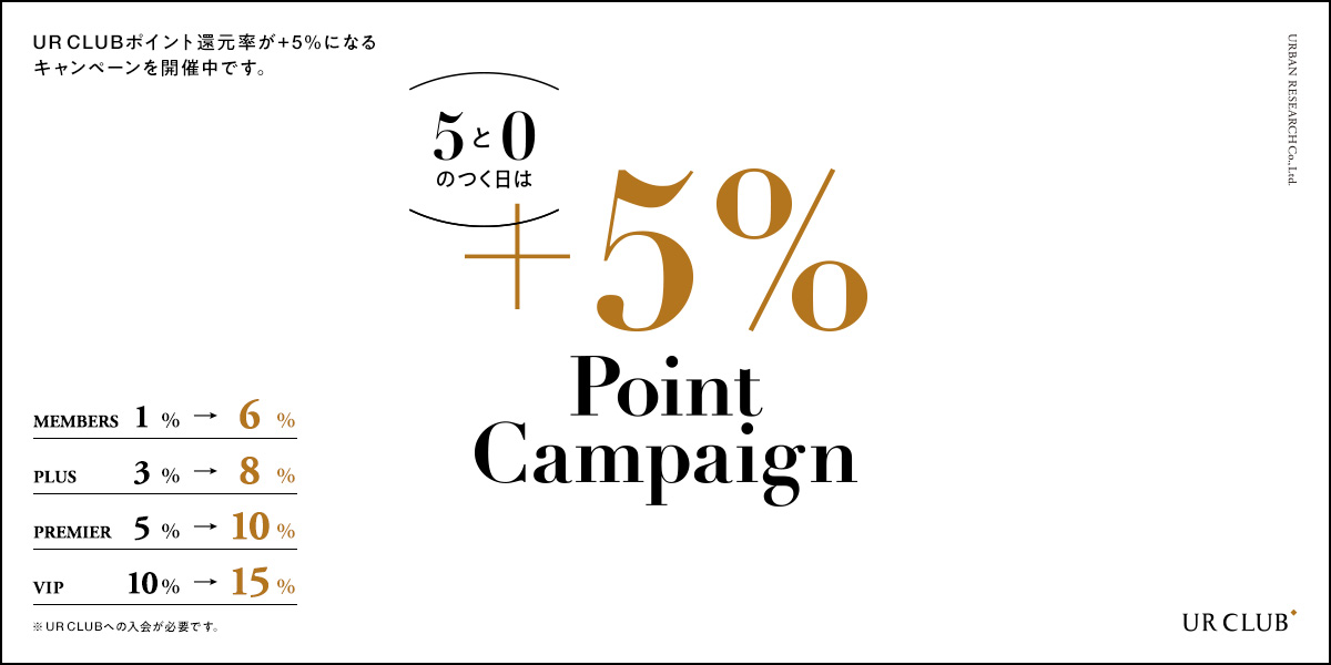 5と0のつく日は+5%ポイントキャンペーン
