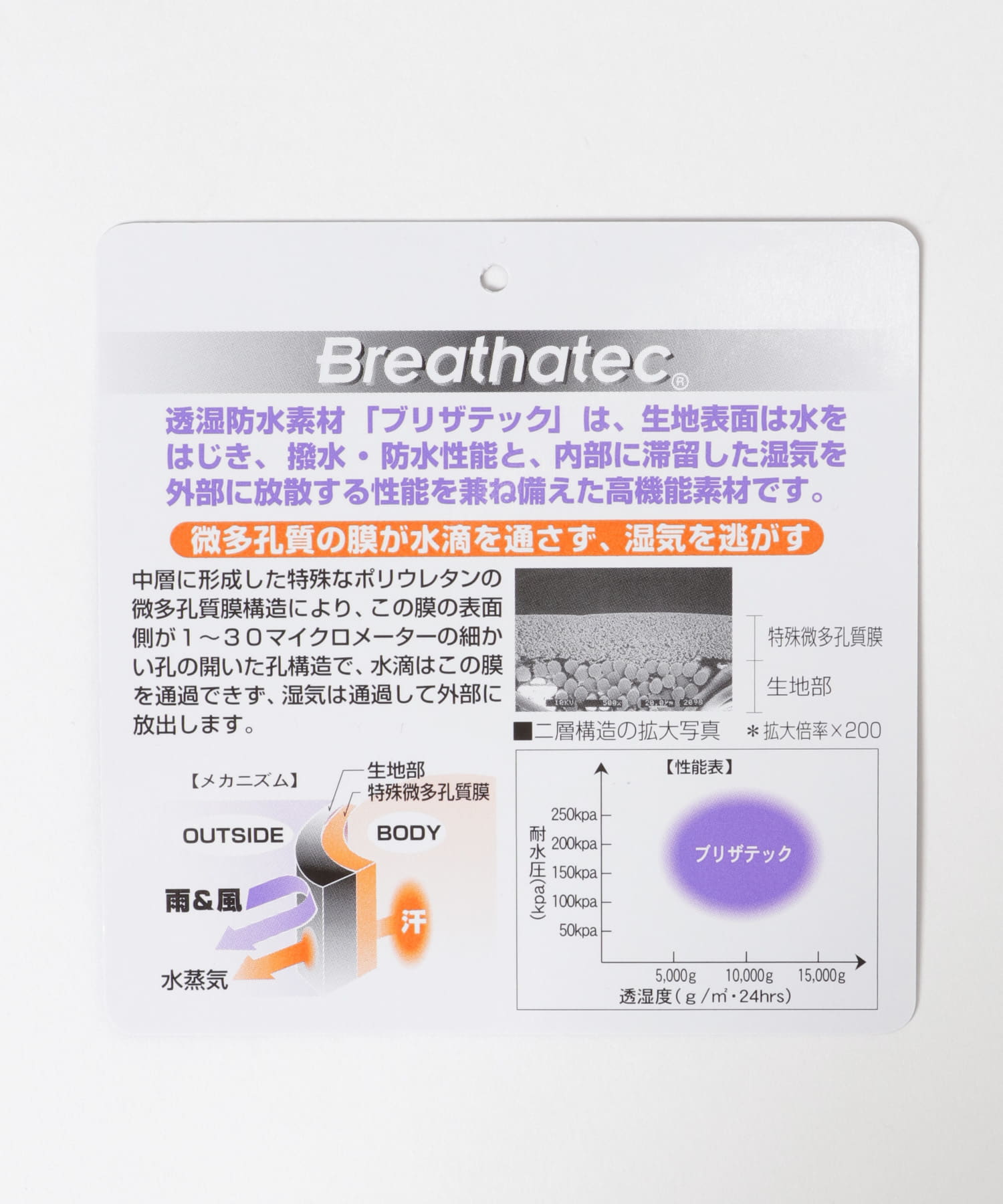 ブリザテックナイロンキャップ Dr14 1cs0 Urban Research公式ファッション通販
