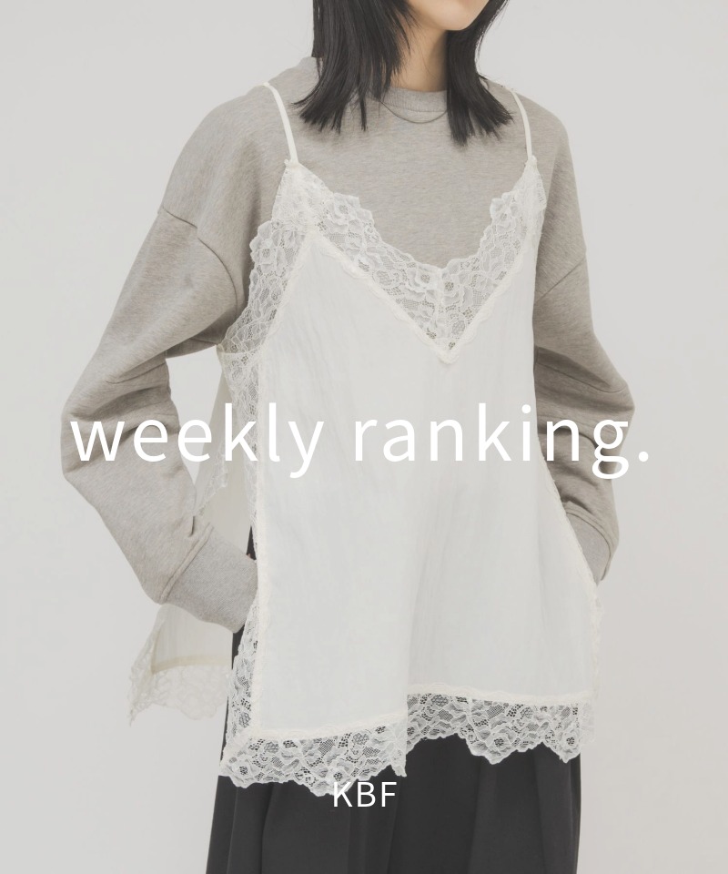 先週の人気アイテムランキングTOP15