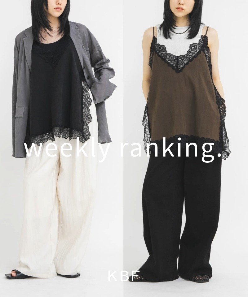 先週の人気アイテムランキングTOP15