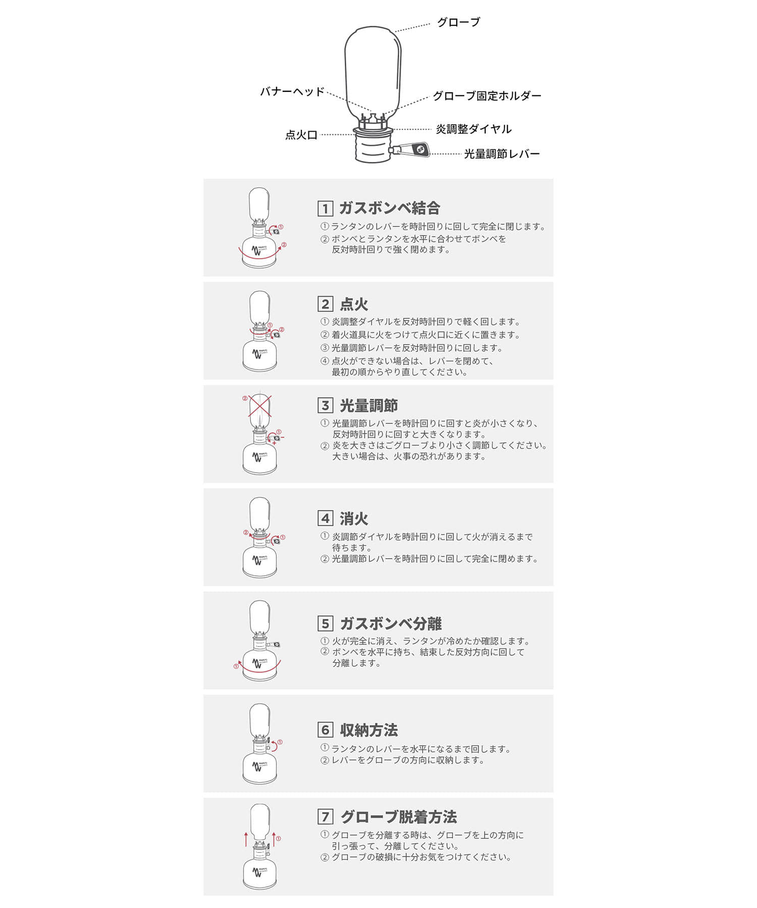 minimal works　Edison Lantern クリア one