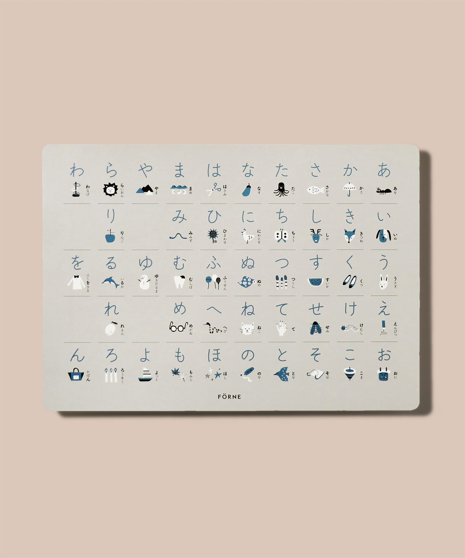 FORNE　あいうえおポスター