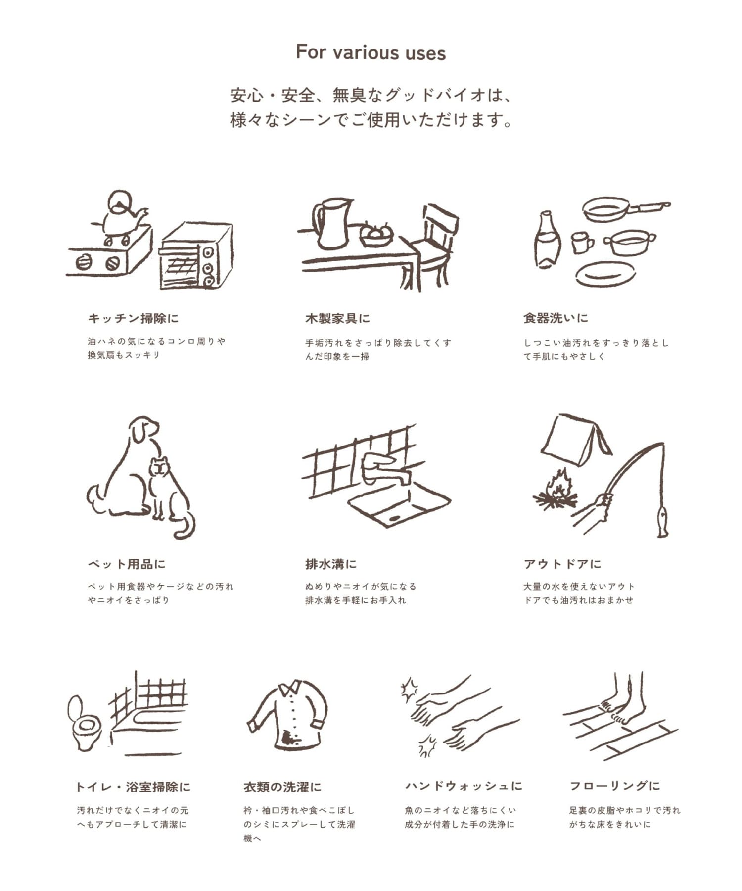 goodbio スプレー 300ml - -