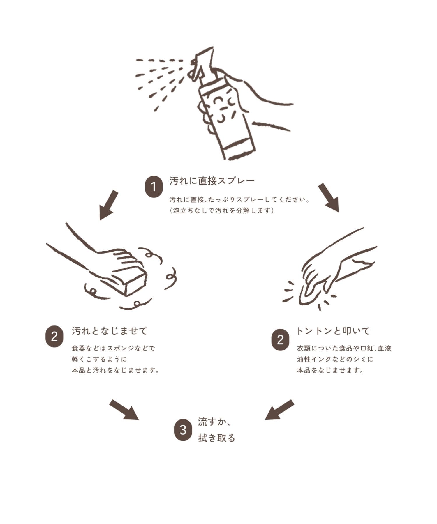 goodbio スプレー 300ml - -