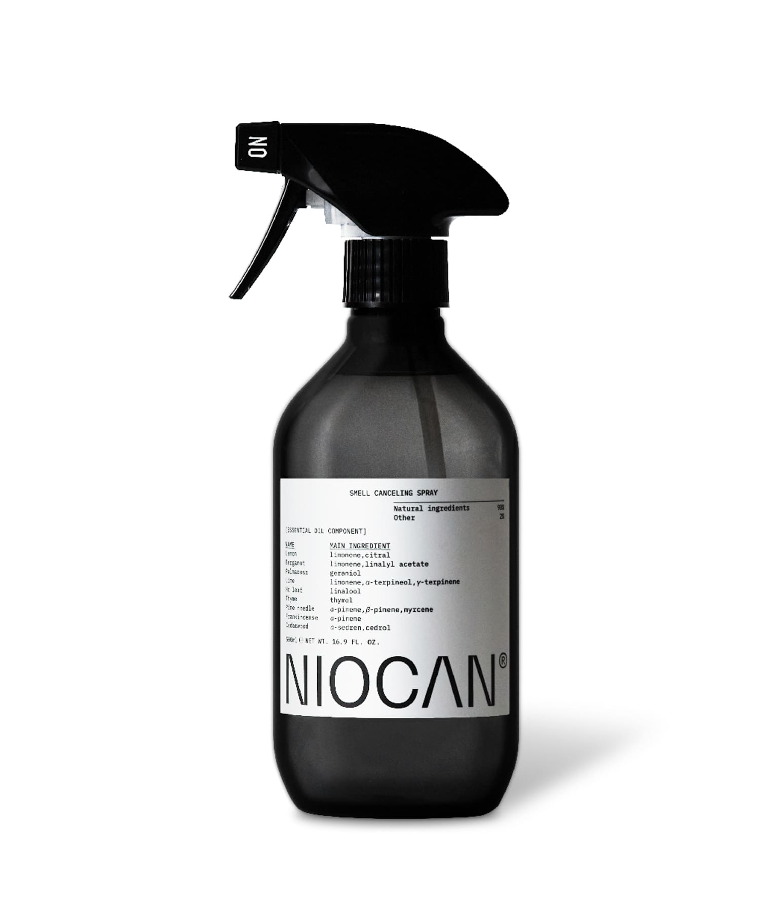 NIOCAN