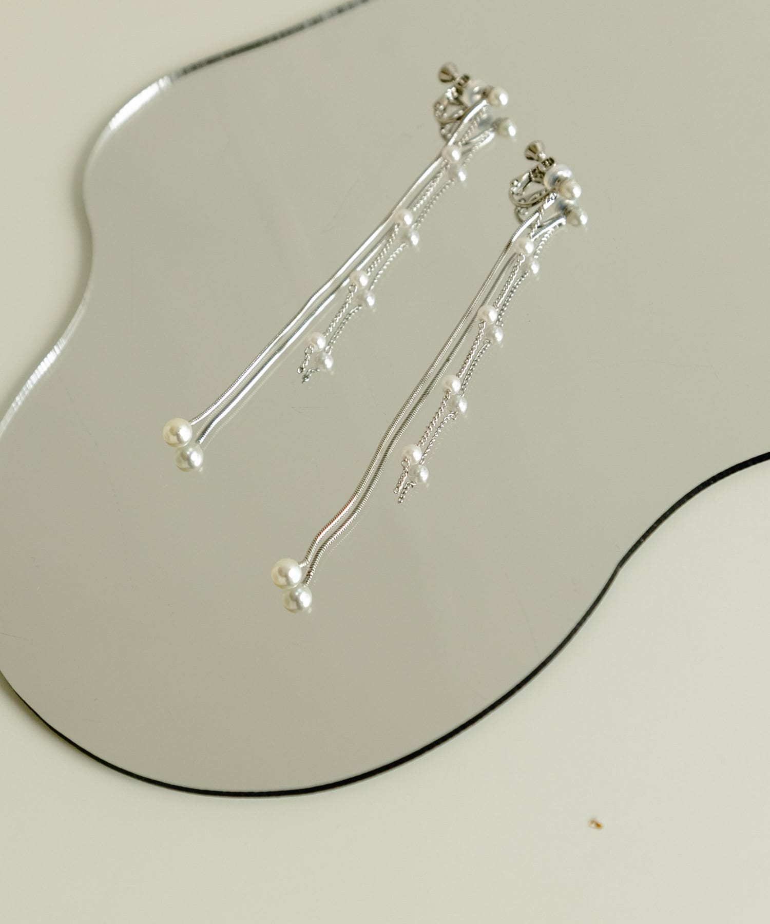SV/IV