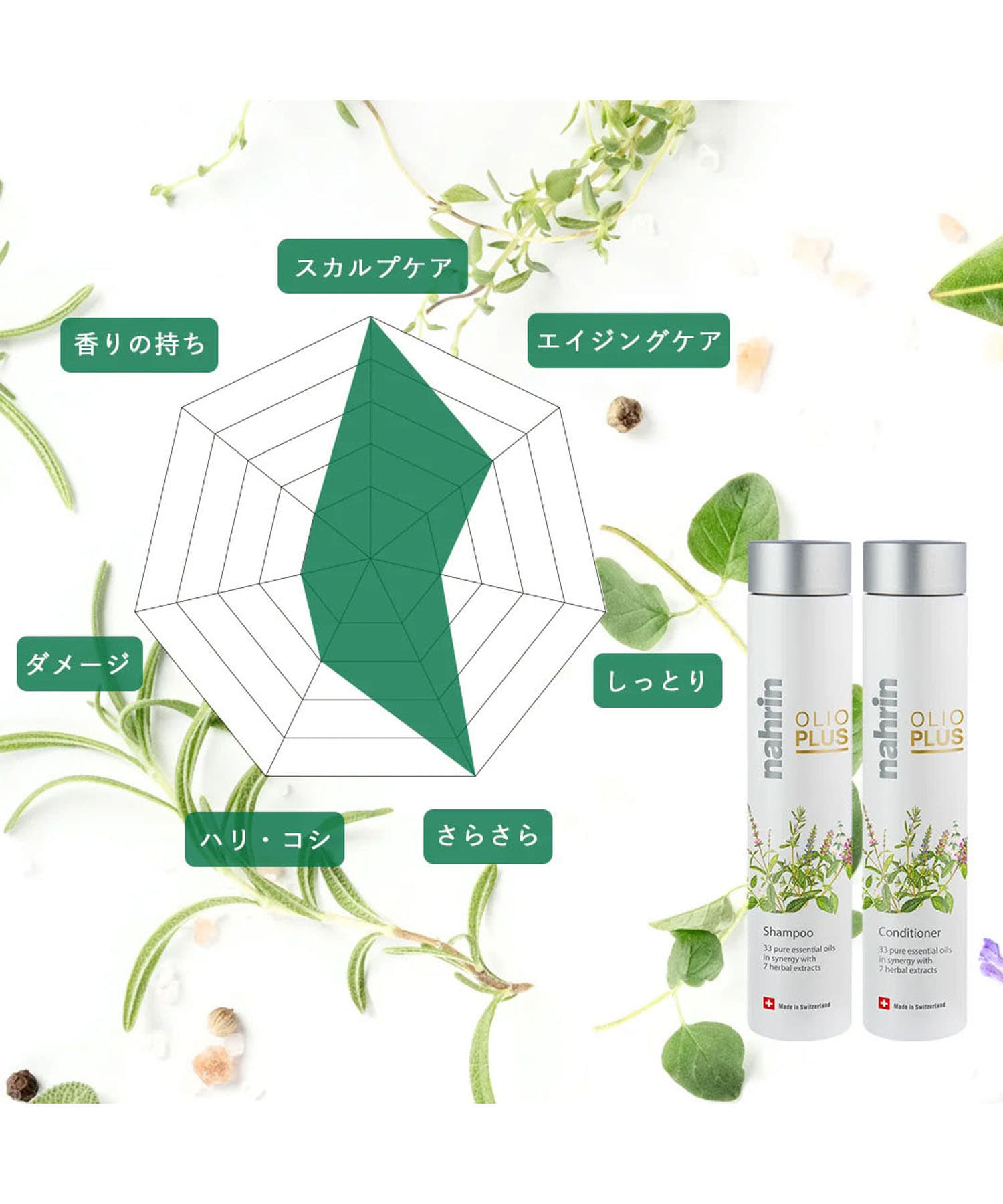 250ml
