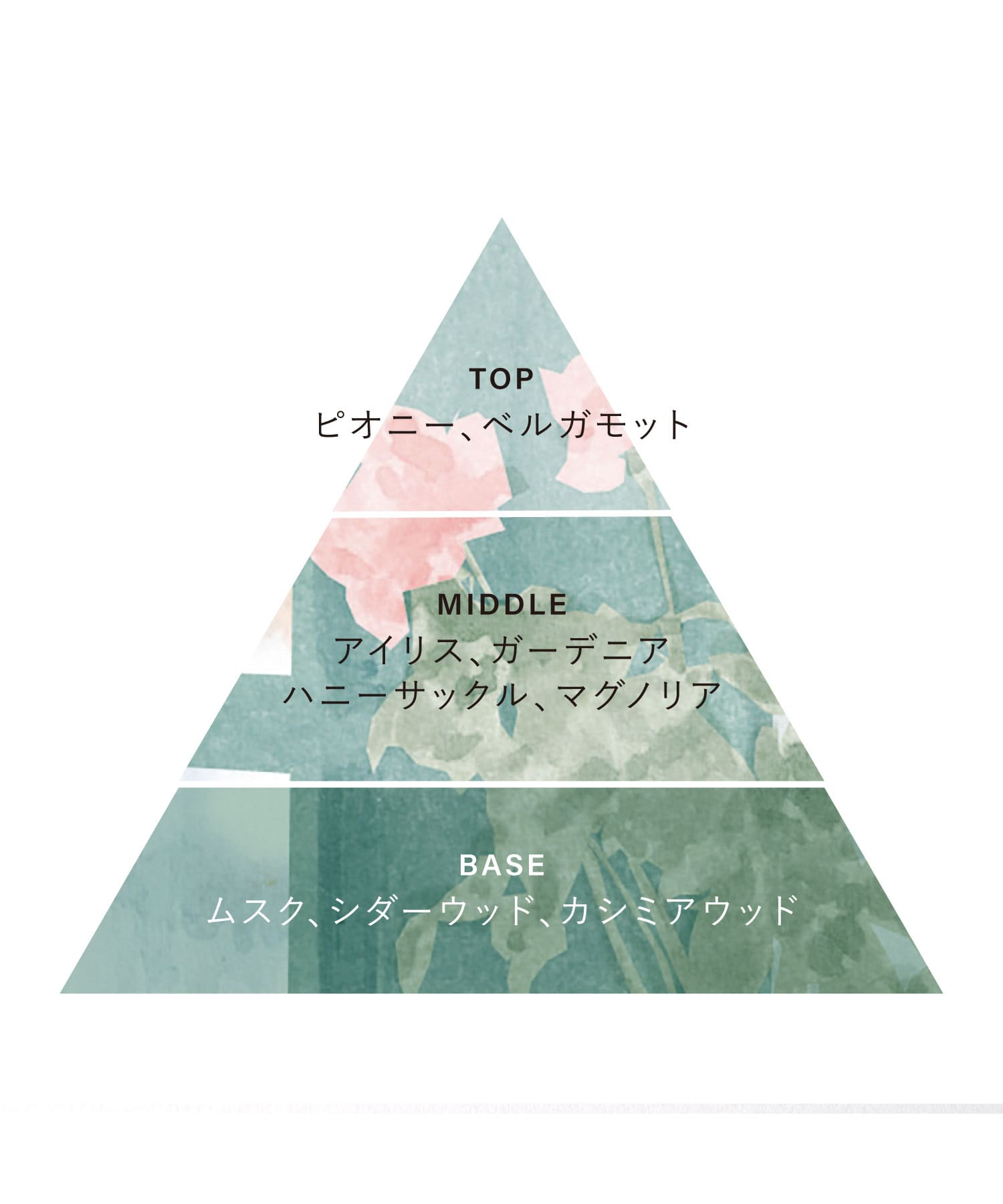 OSAJI　オードトワレ25HC 光ノ届ク場所 -