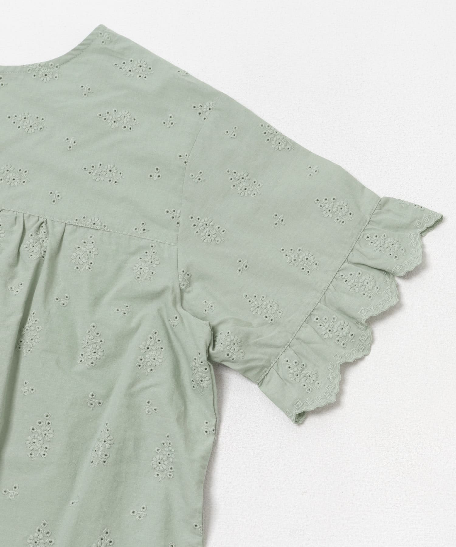 MINT