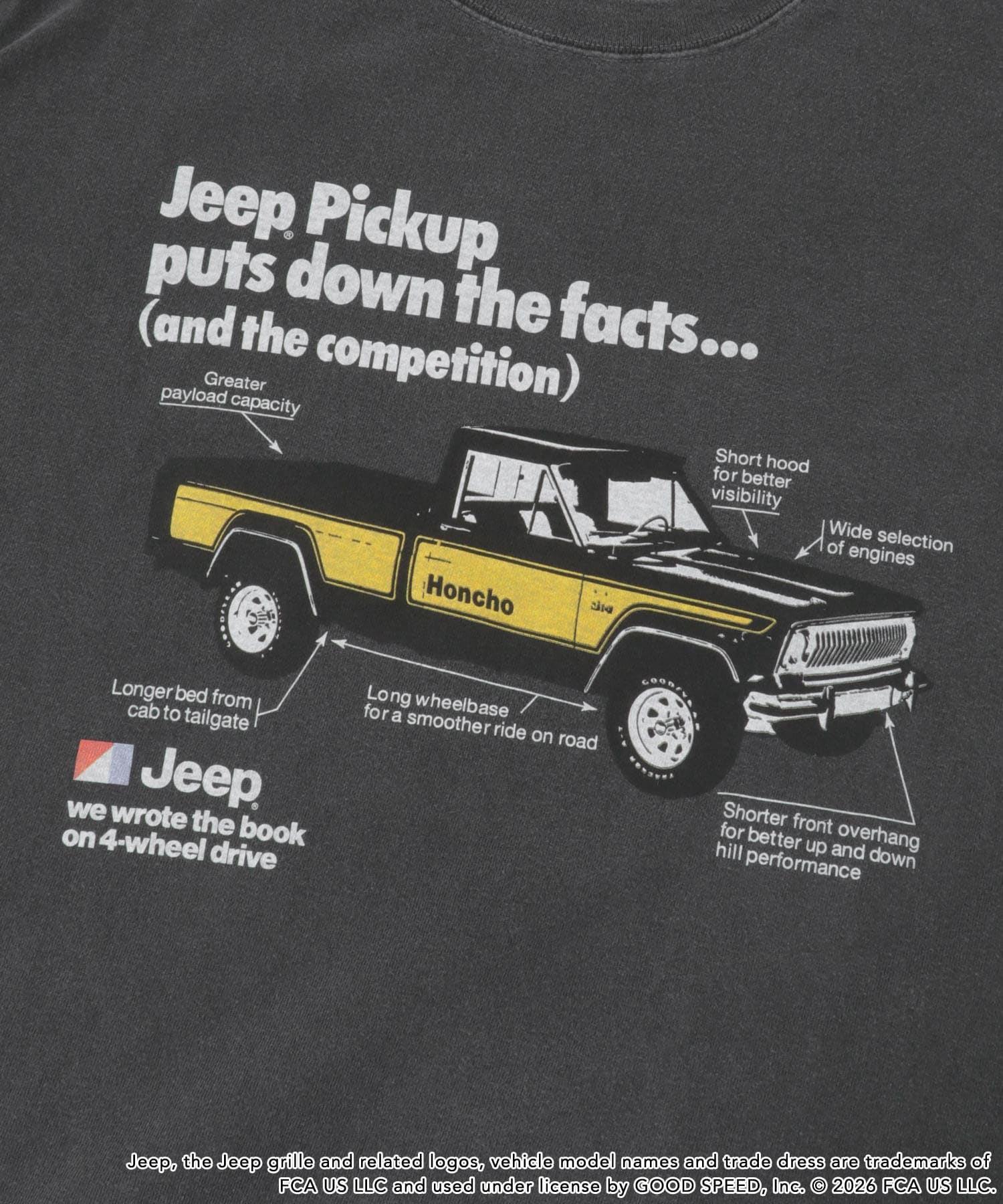 GOOD ROCK SPEED　ジープT-SHIRTS CHARCOAL Free