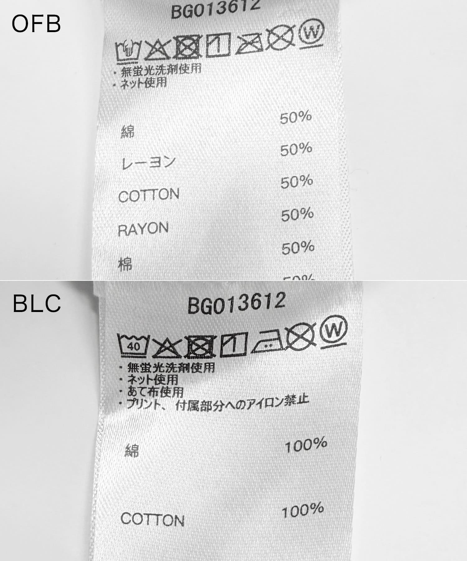 BLC