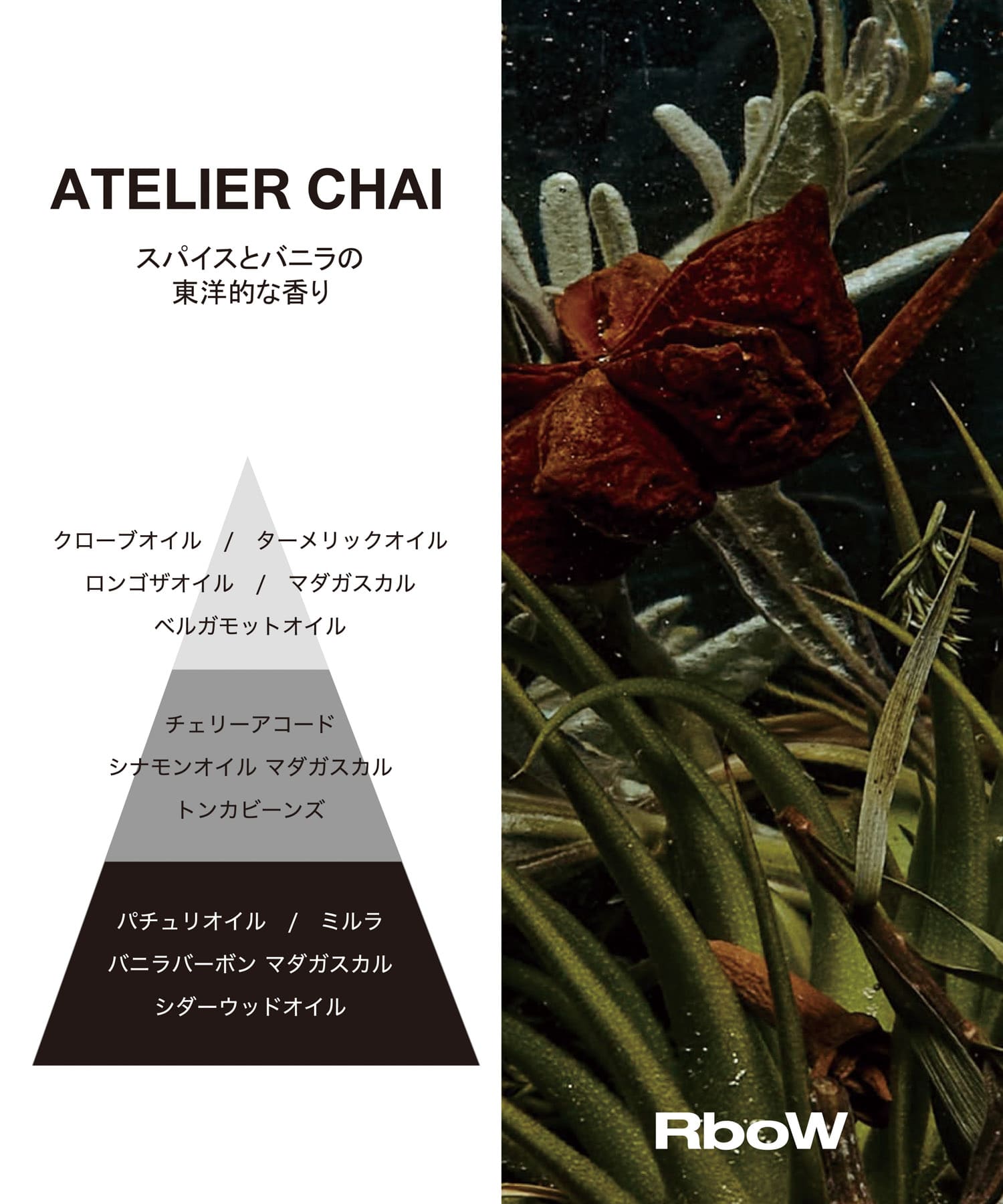 ATELIERCHA